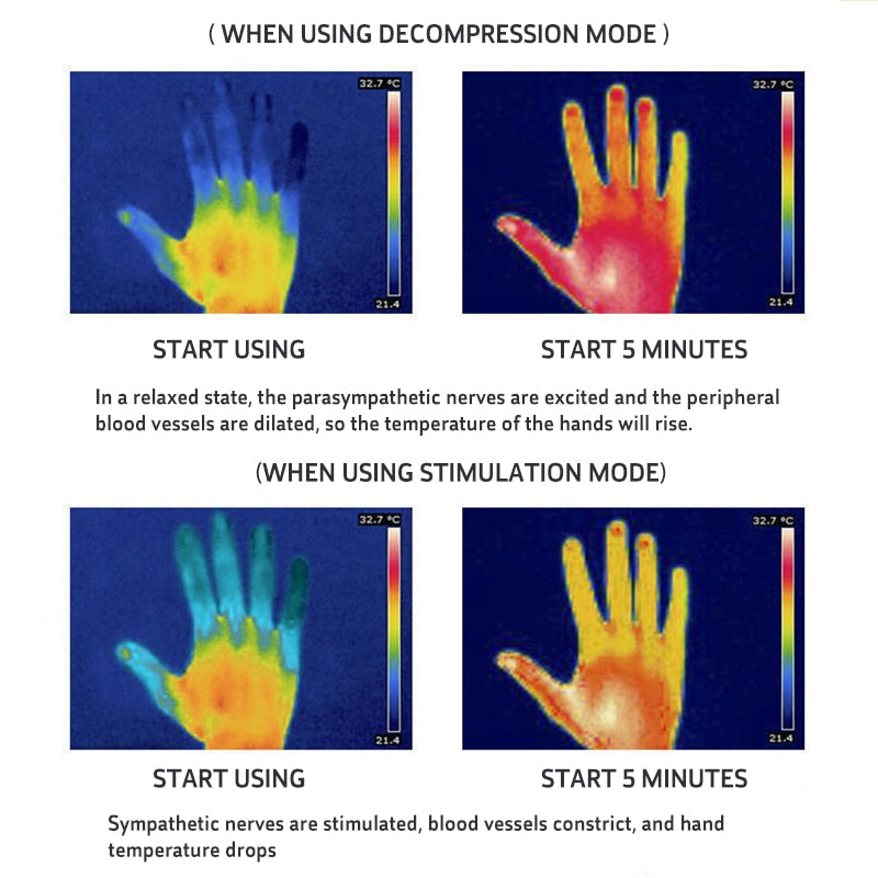 Microcurrent Handheld Sleep Aid Device