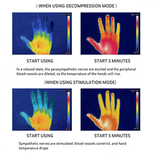 Microcurrent Handheld Sleep Aid Device